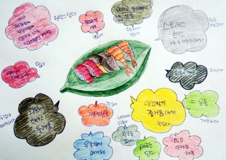 섭식장애